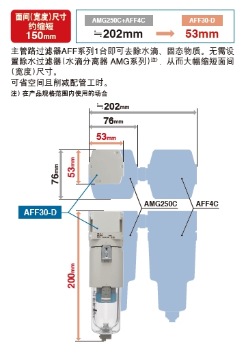微雾分离器 AMD  3.jpg