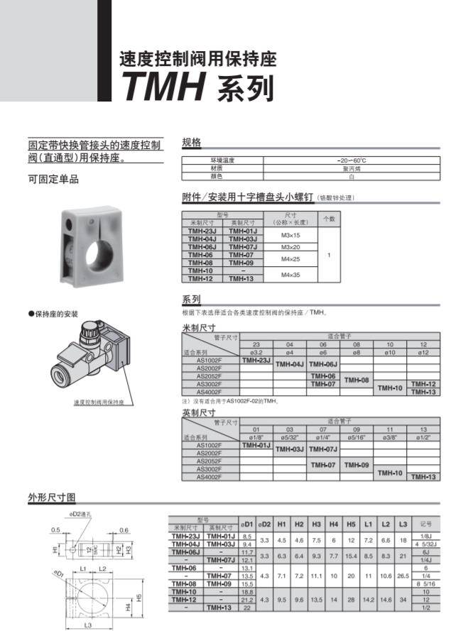速度控制阀支架 TMH产品介绍.jpg