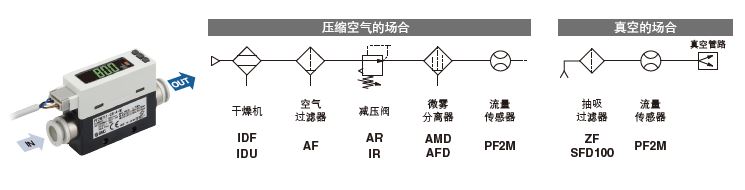 推荐气动回路示例.jpg